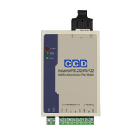 CCD Serial Media Converter